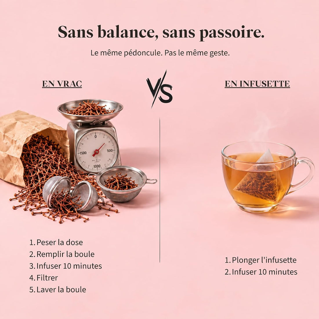 Queue de Cerises