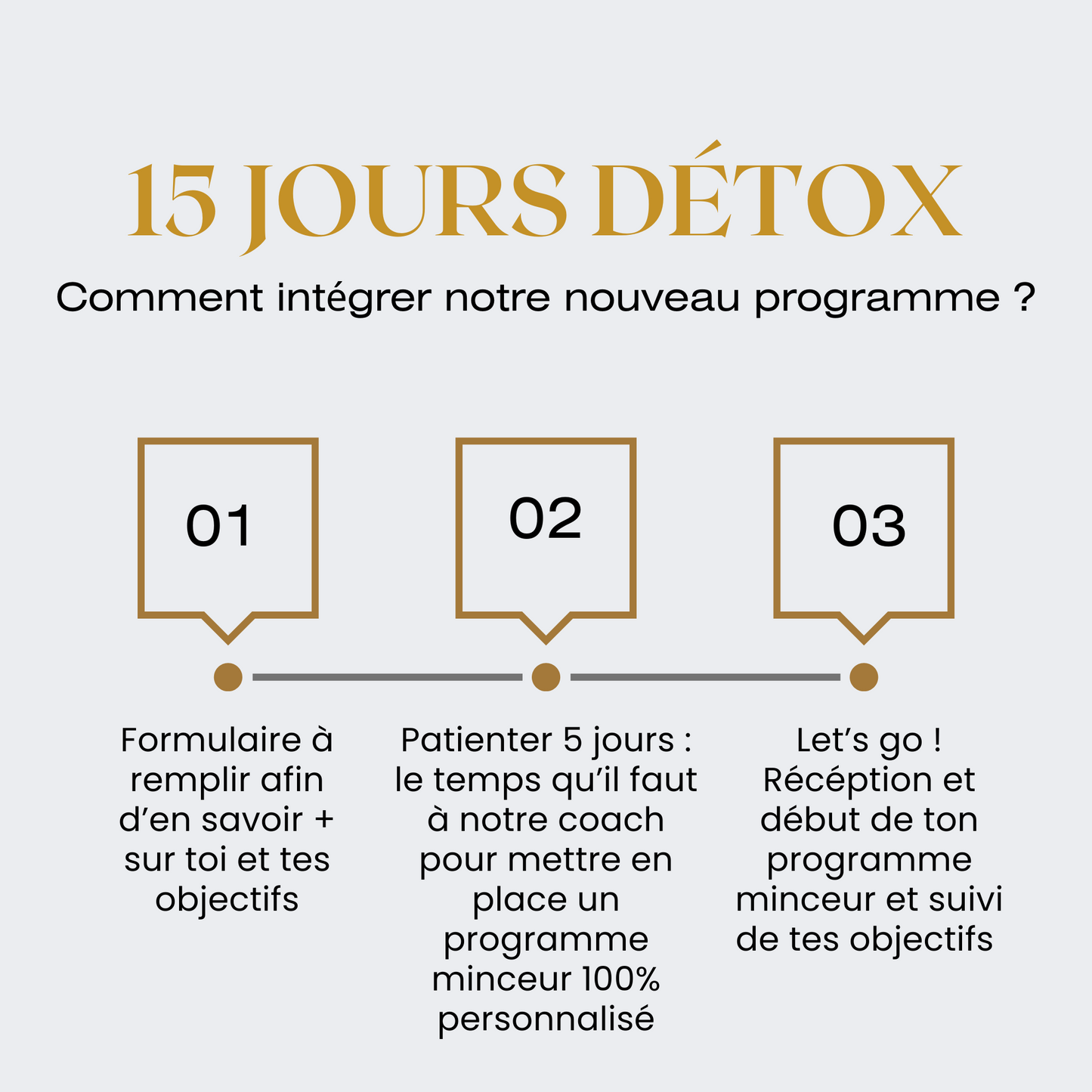 Programme minceur personnalisé