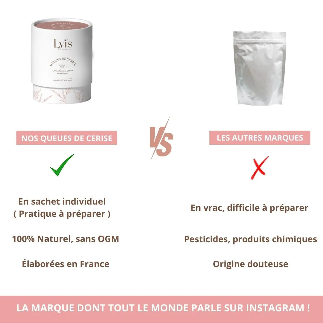 Queue De Cerises