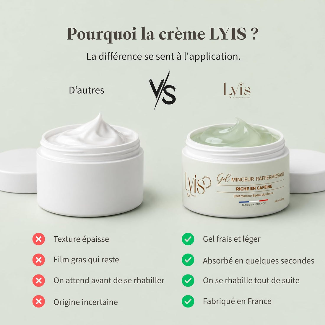 Crème Raffermissante Minceur