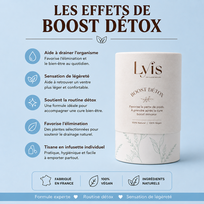 Boost Détox - perte de poids express