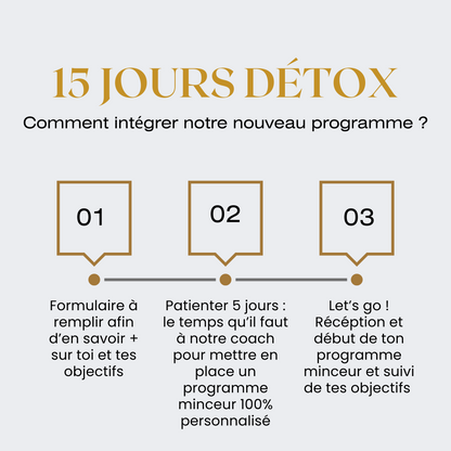 Programme minceur personnalisé